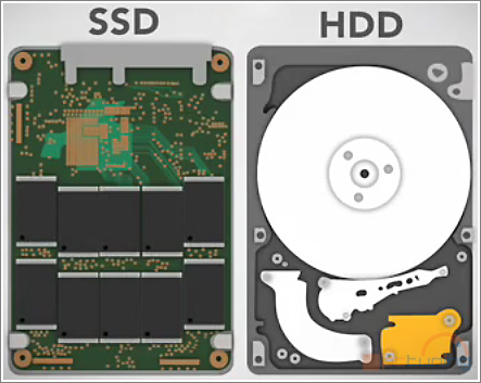 hosting ssd